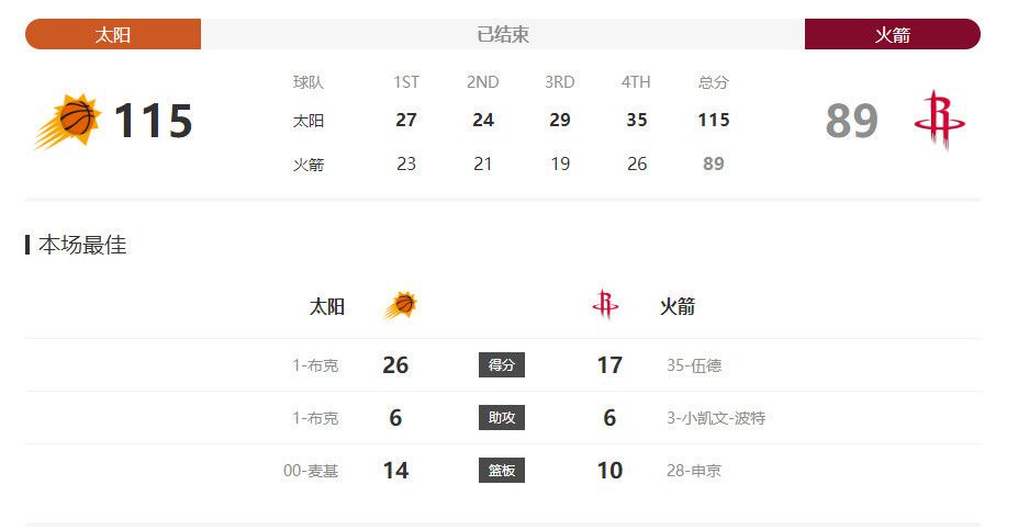张艺兴、金晨在电影中的遭遇只是诈骗工厂的冰山一角，真实黑幕远比电影更加可怕